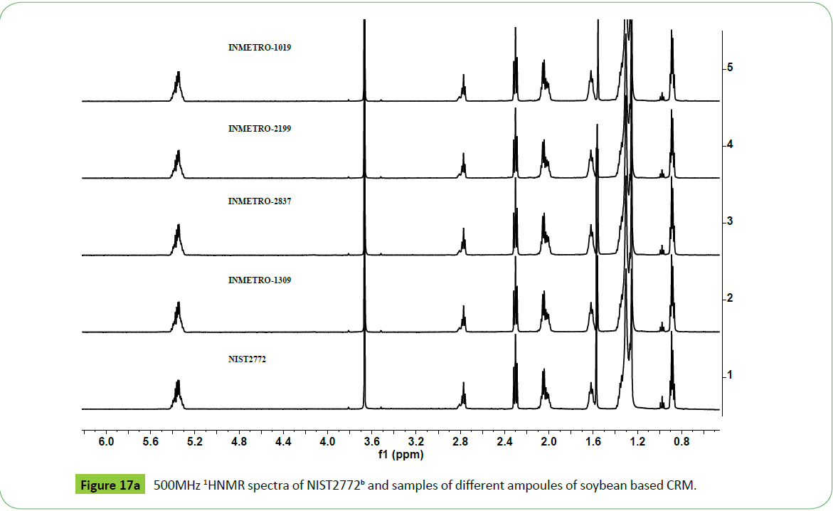 Scientific-Industrial-Metrology-samples-different-ampoules